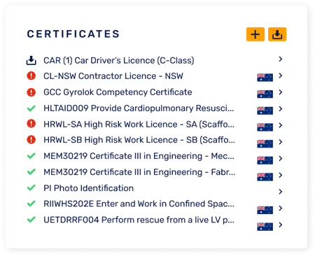 List of worker compliance documentation and certificates