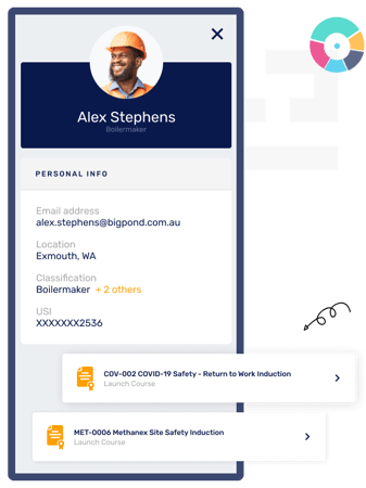 MyPass's mobile Learning Management System view. It shows a worker profile.